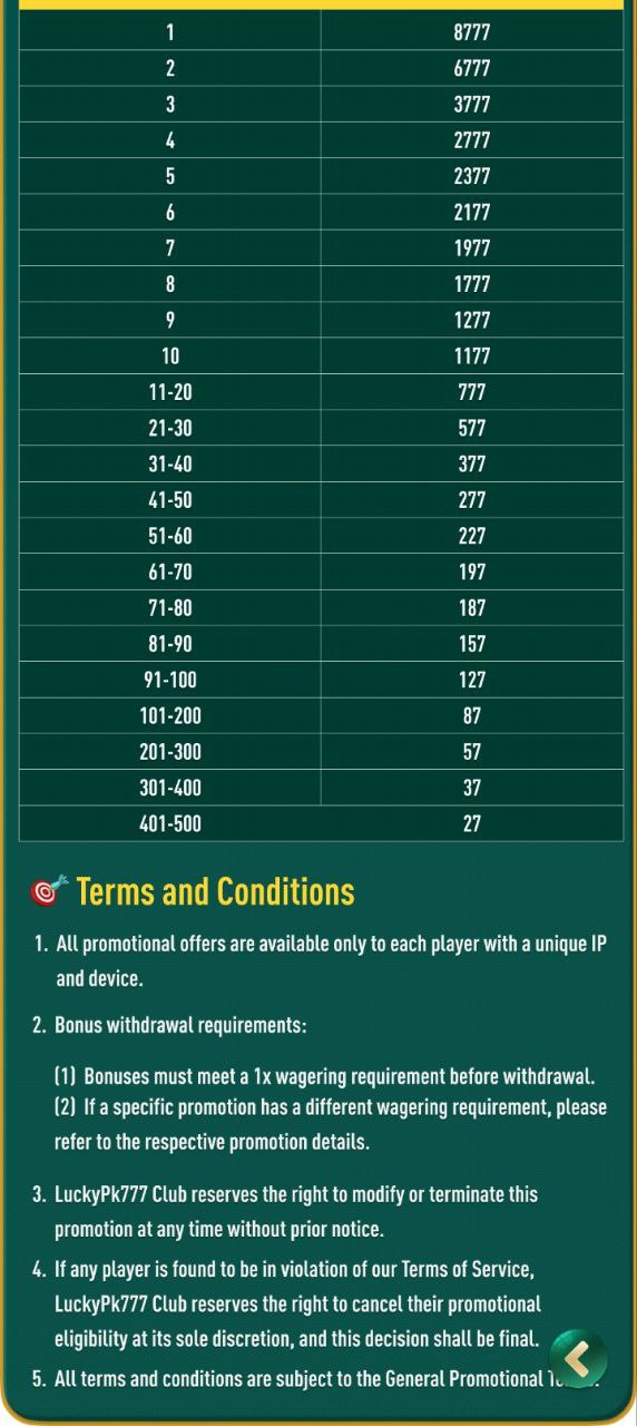 crazy 777 bet jackpot